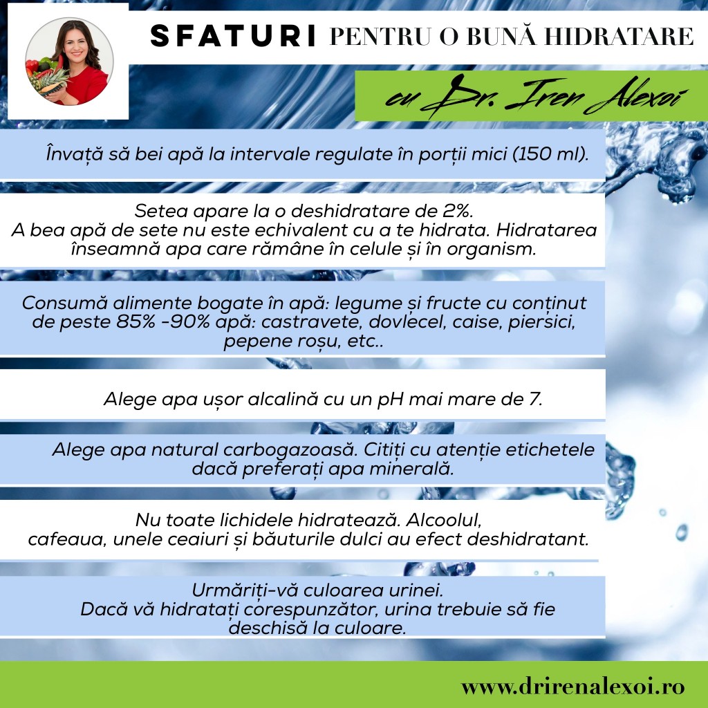 www.GhidulMedocal.com -Sfaturi pentru o hidratare corecta