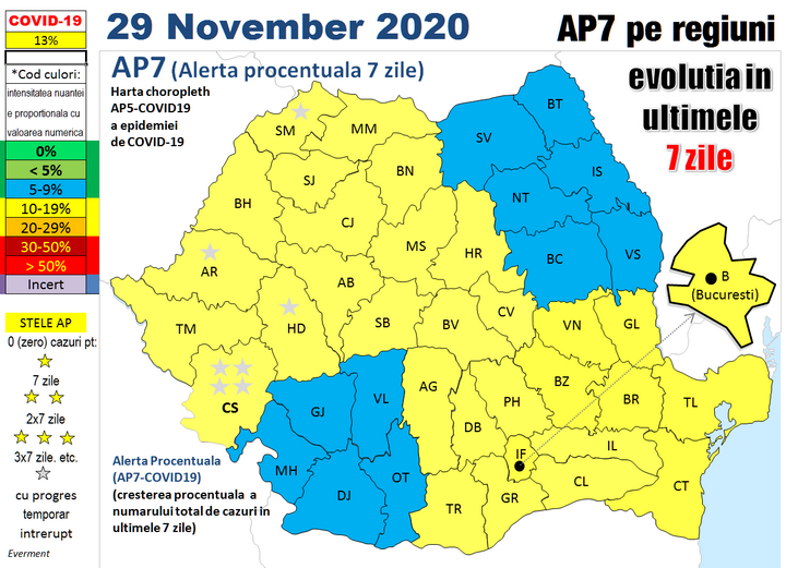 Codificarea intensitatii epidemiei pe baza AP5-COVID19 ("alerta procentuala") pe regiuni 2020 iulie