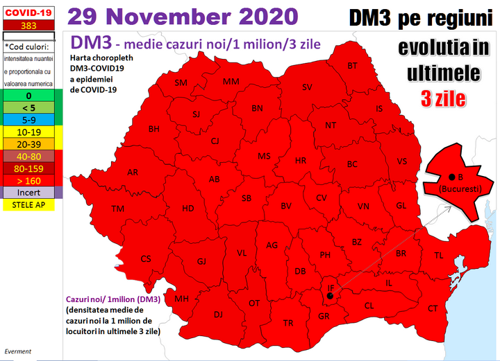 Codificarea intensitatii epidemiei pe regiuni pe baza DM3 2020 iulie