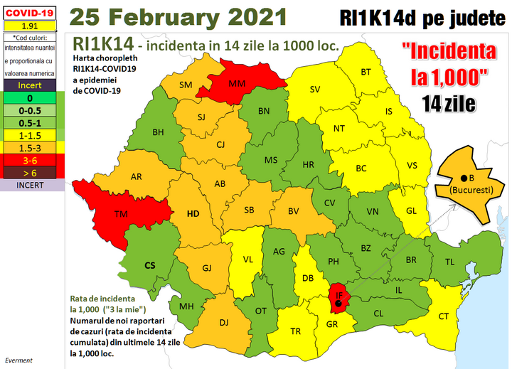 Codificarea intensitatii epidemiei pe baza AP7-COVID19 ("alerta procentuala") 2020 iulie